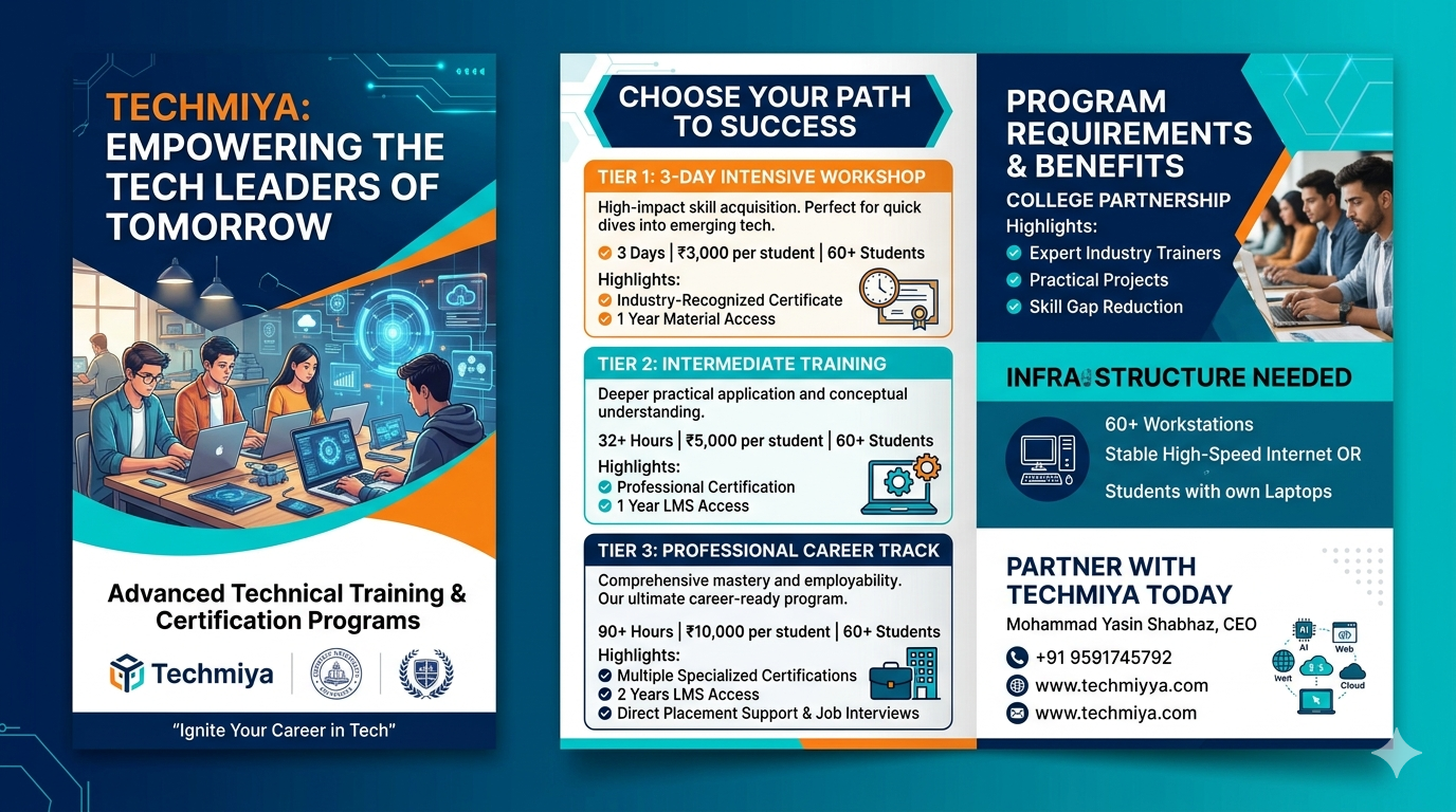 Workshop Infographic Preview